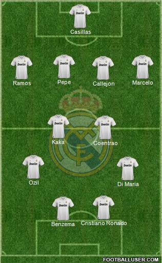 Real Madrid C.F. Formation 2011