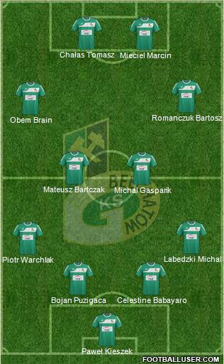 GKS Belchatow Formation 2011
