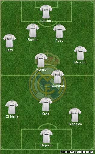 Real Madrid C.F. Formation 2011