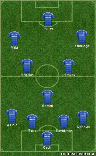 Chelsea Formation 2011