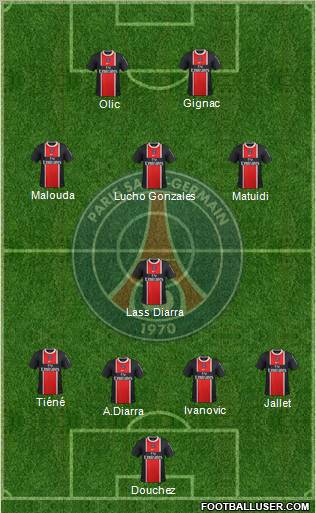 Paris Saint-Germain Formation 2011