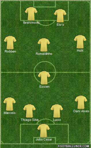 Fifa Team Formation 2011