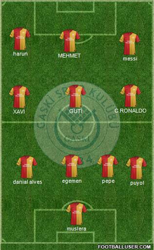 GASKIspor Formation 2011