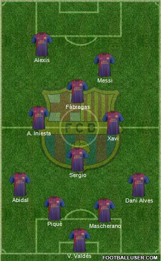 F.C. Barcelona Formation 2011
