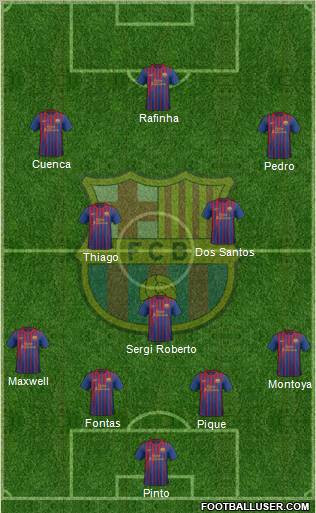 F.C. Barcelona Formation 2011