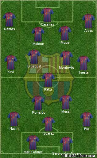 F.C. Barcelona Formation 2011