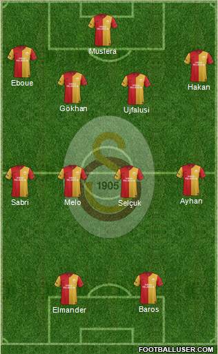 Galatasaray SK Formation 2011