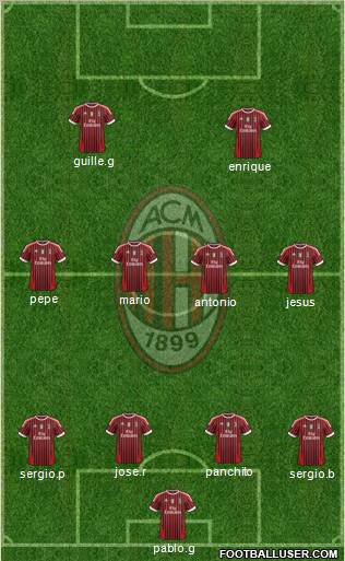 A.C. Milan Formation 2011