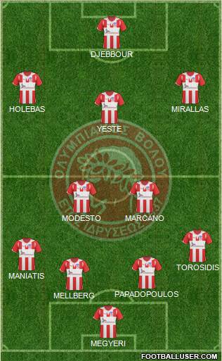 ASK Olympiakos Volou Formation 2011