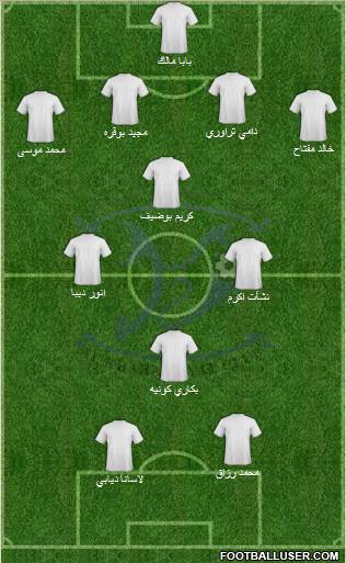 Al-Kharitiyath Sports Club Formation 2011