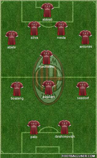 A.C. Milan Formation 2011