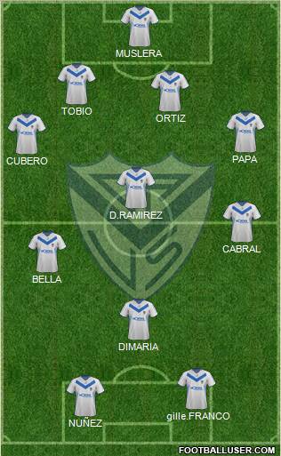Vélez Sarsfield Formation 2011