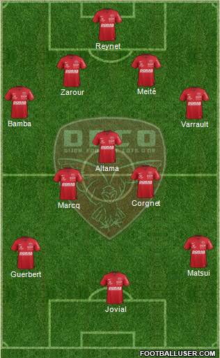 DFCO Formation 2011