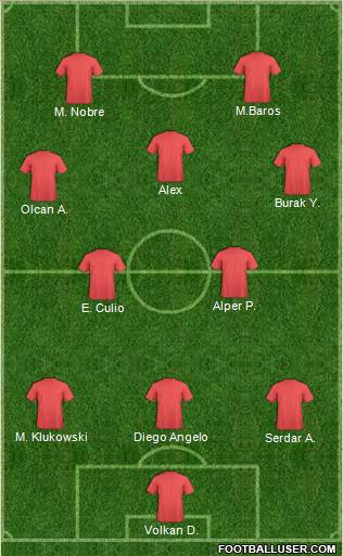 Dream Team Formation 2011