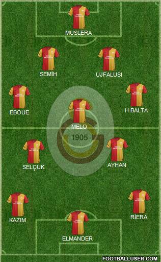 Galatasaray SK Formation 2011