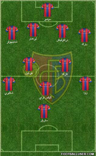 FC Basel Formation 2011