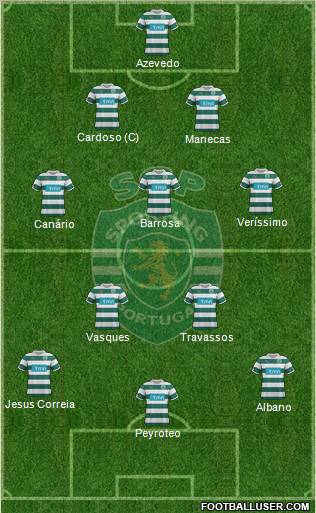Sporting Clube de Portugal - SAD Formation 2011