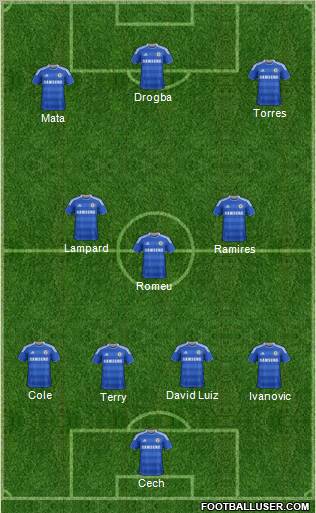 Chelsea Formation 2011