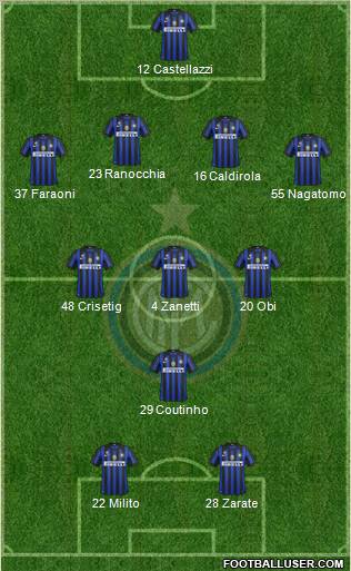 F.C. Internazionale Formation 2011