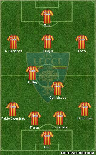 Lecce Formation 2011