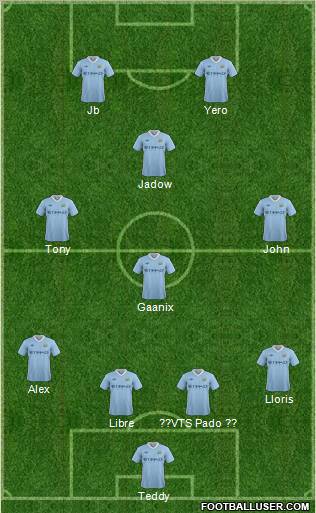 Manchester City Formation 2011