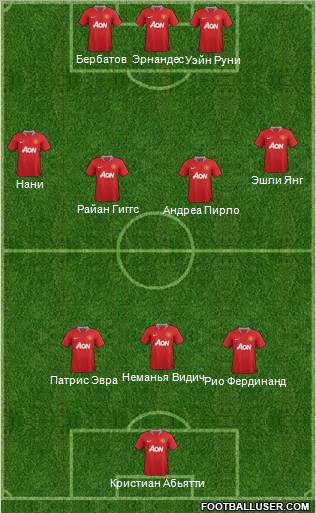 Manchester United Formation 2011