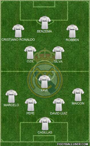 Real Madrid C.F. Formation 2011