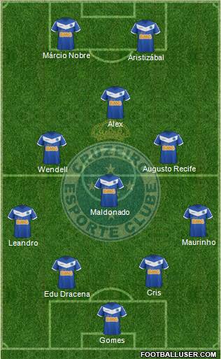 Cruzeiro EC Formation 2011