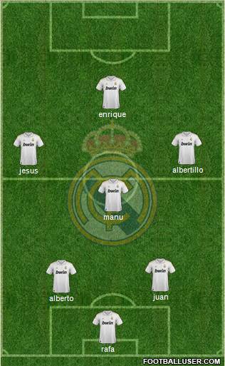 Real Madrid C.F. Formation 2011