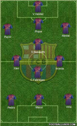 F.C. Barcelona Formation 2011