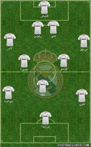 Real Madrid C.F. Formation 2011