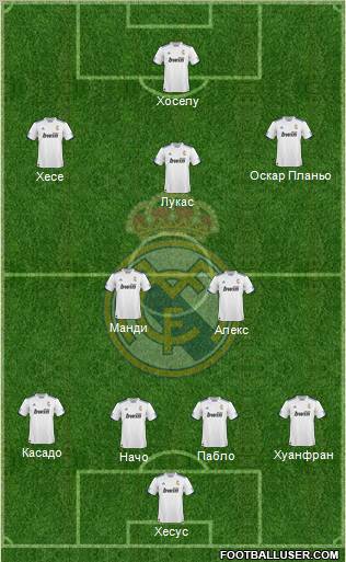 R. Madrid Castilla Formation 2011