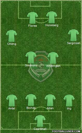 Malawi Formation 2011