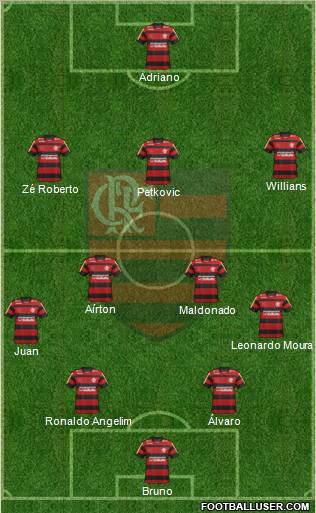 CR Flamengo Formation 2011