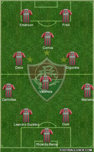 Fluminense FC Formation 2011