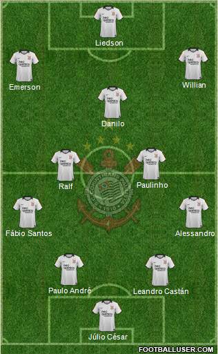 SC Corinthians Paulista Formation 2011