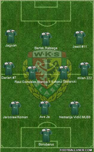 WKS Slask Wroclaw Formation 2011
