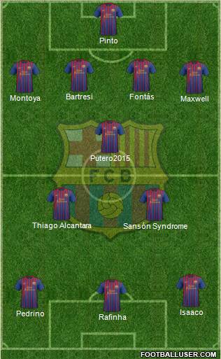 F.C. Barcelona Formation 2011