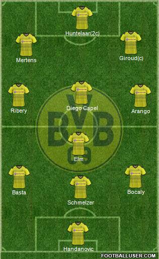 Borussia Dortmund Formation 2011