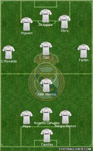 Real Madrid C.F. Formation 2011