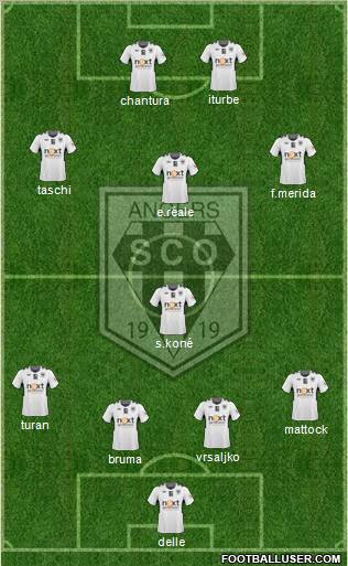 Angers SCO Formation 2011
