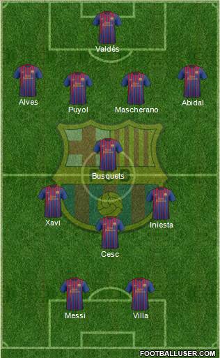 F.C. Barcelona Formation 2011