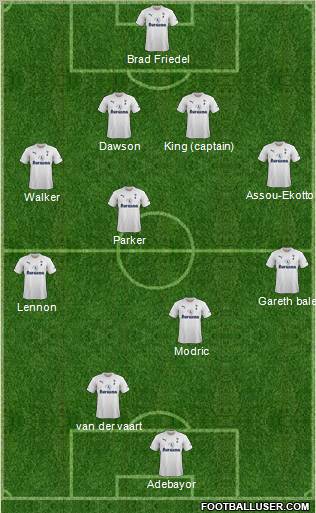 Tottenham Hotspur Formation 2011