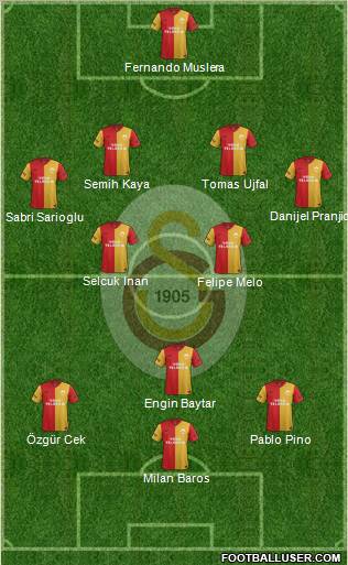 Galatasaray SK Formation 2011
