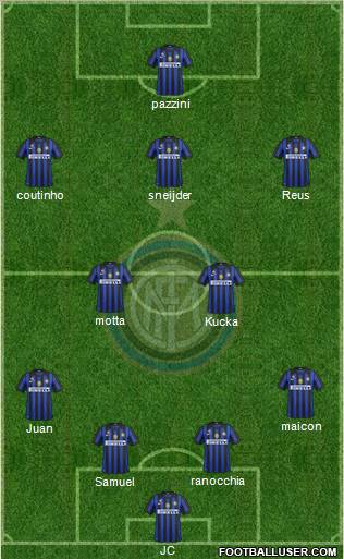 F.C. Internazionale Formation 2011