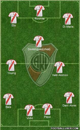 River Plate Formation 2011