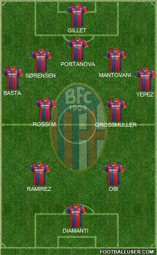 Bologna Formation 2011