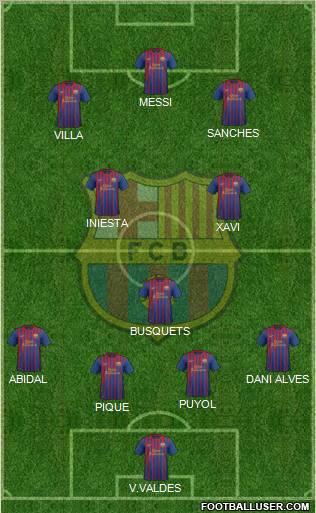F.C. Barcelona Formation 2011