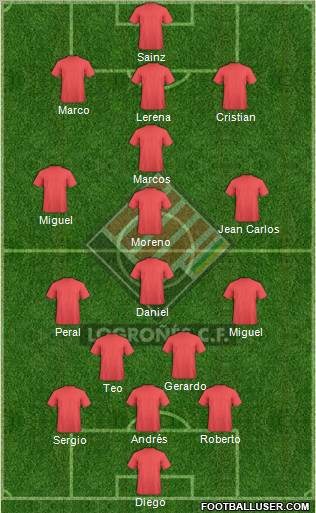 Logroñés C.F. Formation 2011
