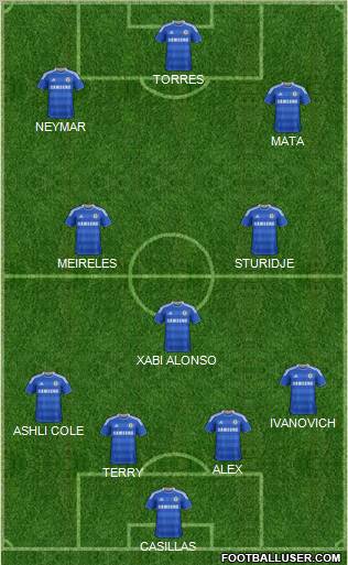 Chelsea Formation 2011